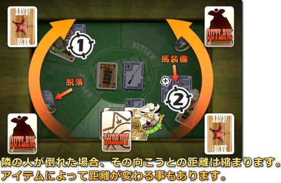 BANG! the Official Video Game 距離の変化