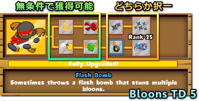 Bloons TD 5 パワーアップ