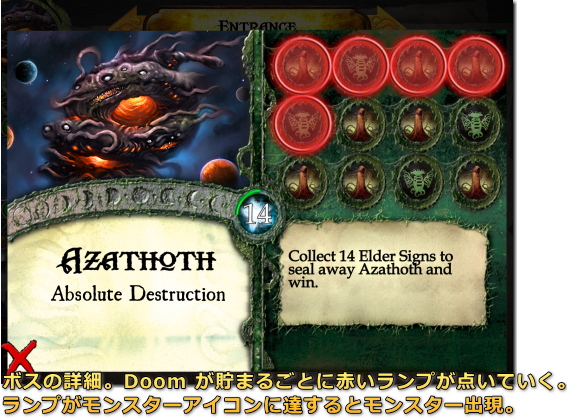 Elder Sign: Omens Azathoth