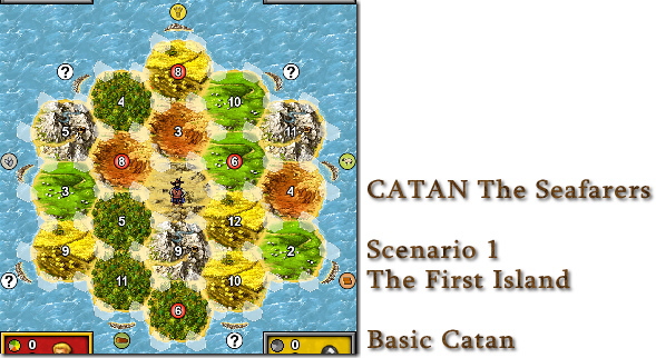 Catan Scenario1 The First Island