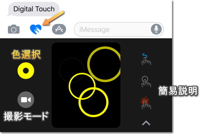 デジタルタッチ Digital Touch
