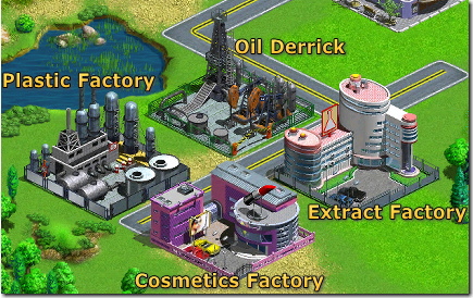 Virtual City 化粧品生産関連施設