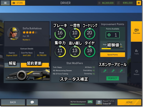 Motorsport Manager Mobile 2 ドライバーステータス画面