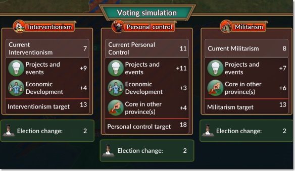 Realpolitiks Mobile 選挙画面