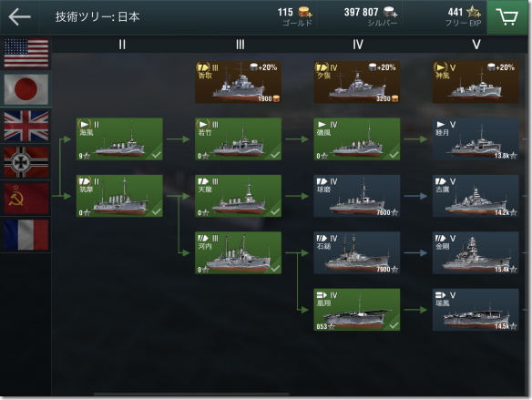 World of Warships Blitz（WoWSB）　日本の技術ツリー